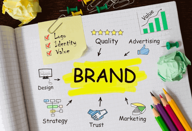 Brand Strategy Redefined Through Consulting Artistry