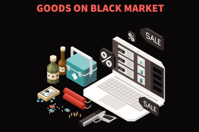 IMVU Black Market: What Is It Basically?